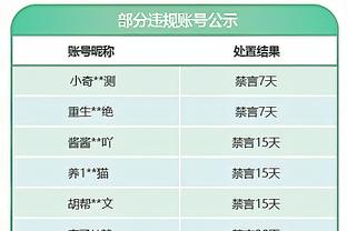 球迷对自己的欢呼声更大了！TJD：我要为球迷带来更多扣篮和盖帽